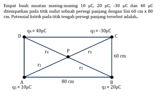 Empat buah muatan masing-masing 10 uC, 20 uc, -30 uC dan 40 uC ditempatkan pada titik sudut sebuah persegi panjang dengan Sisi 60 cm x 80 cm. Potensial listrik pada titik tengah persegi panjang tersebut adalah... 44 = 40°C 43 = -30°C D с r4 P r3 60 cm ri r2 80 cm A 91 = 10°C B 42= 20uc 