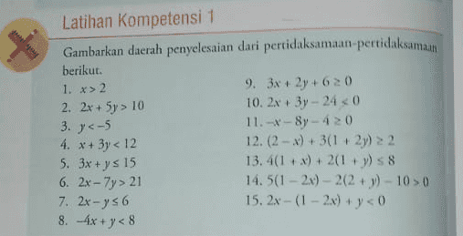 freskolen Latihan Kompetensi 1 Gambarkan daerah penyelesaian dari pertidaksamaan-pertidaksamaan berikut. 1. x>2 9. 3x + 2y + 620 2. 2x + 5y > 10 10. 2x + 3y - 240 3. y<-5 11. -*-8y-420 4. x + 3y < 12 12.(2-x)+31 + 2y) 2 2 5. 3x + ys 15 13.4(1 x) + 2(1+) s 8 6. 2x - 7y> 21 14.5(1 - 2x) - 2(2 + ) - 100 7. 2x -y s6 15. 2x - (1 - 2x) + y< 0 8. -4x+y<8 1 