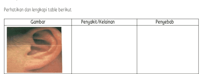 Perhatikan dan lengkapi table berikut Gambar Penyakit/Kelainan Penyebab 