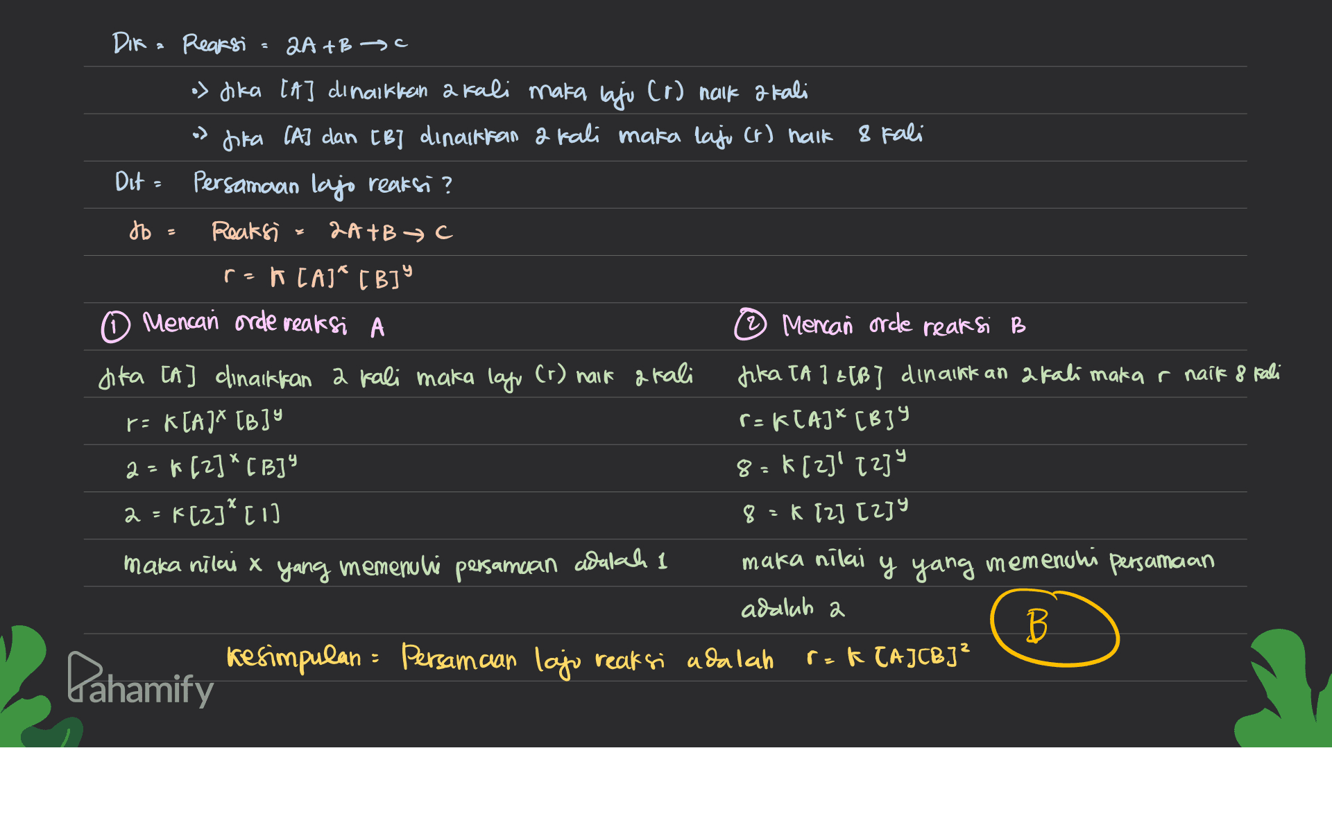 DIK = Reaksi 2A + B . > Jika TA] dinaikkan 2 kali maka laju (o) halk arali dira (A] dan [B] dinaikfan a fali maka laju (r) halk & fali Dit = Persamaan lajo reaksi? db Reaksi RATB C re TAJ" [B]" 0 Mencan orde reaksi A 2 Mencan orde reaksi B dita [A] dinaikkan 2 kali maka lap (r) half a fali tika TA ] 2 [B] dinaint an a fali makar naif 8 fali rak TAJX TB ] r=K[A]* [B]" a=*[2]*[B]" 8=K[2]' 723" 2 = K[2]* [1] 8 = K 12] [239 maka nilai x yang memenuhi persamaan adalah 1 maka nilai y yang memenuhi persamaan adalah a B Kesimpulan = Persamaan lajo reaksi adalah rok TAJCB]? Dahamify 