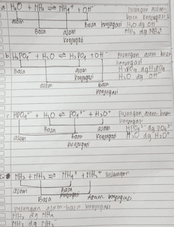 a. Hoo į NH ² NHgt tot Patan gan sam nam bora koningas Bosa bonugari Ho dg OH Bara atam Ny og NHA 0 Konjugai b. HPO4 + H2O ? Hs POA tot Pasangan alam bor bonjugari Bosa Alam Hapa dgH3PO4 ponugari H₂O dg ott alam POONAI BOA 3 3- pc. HPO4 + H2O = POA" + H20" Pajangan sam- boxes konjugar Basa asam HPO420g Por bare Konjugasi H.O dg H30t 40 konugari asam Hà NH3 + 10, ở FE" 4 tl," Ajar porjogai Asam ponnegusz asam POJA Basa Palangan alam-bass bonjve NL Alto da NHA HH3 da DH- 