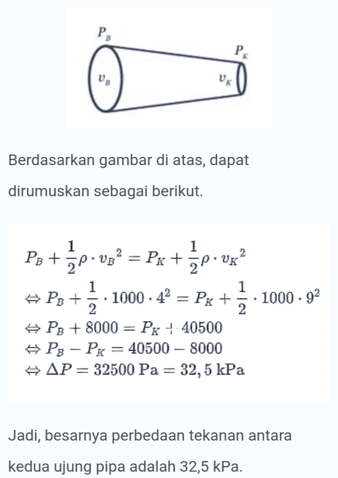 P P UK Berdasarkan gambar di atas, dapat dirumuskan sebagai berikut. Po + p. vg? = Px + zp. vx? . . 1000.92 1 1 PB + 1000. 42 = Px + 2 2 PB + 8000 = Px +.40500 #PB - PK = 40500 - 8000 = AP = 32500 Pa = 32,5 kPa Jadi, besarnya perbedaan tekanan antara kedua ujung pipa adalah 32,5 kPa. 