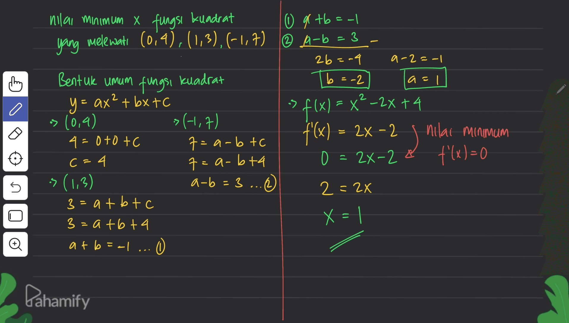 nilai minimum X fungsi kuadrat 0 q tb =-1 yang melewatı (0:4), (1,3), (-1,7) © 4-6 = 3 a-2=-1 2b =-4 b = -2 thing Bentuk umum fungsi a=1 -> o kuadrat y = ax? + bx FC > (0,4) >(1,7) 4 =0to tc 7=a-btc c=4 7=a-bt4 -> (1,3) a-b 3 3= at btc 3=atb ta at b = - ... 0 f(x) = x° -2x + 4 f'(x) = 2x - 2 0 = 24-2 & f(x)=0 nilai minimum = s 2=2x X = 1 Pahamify 