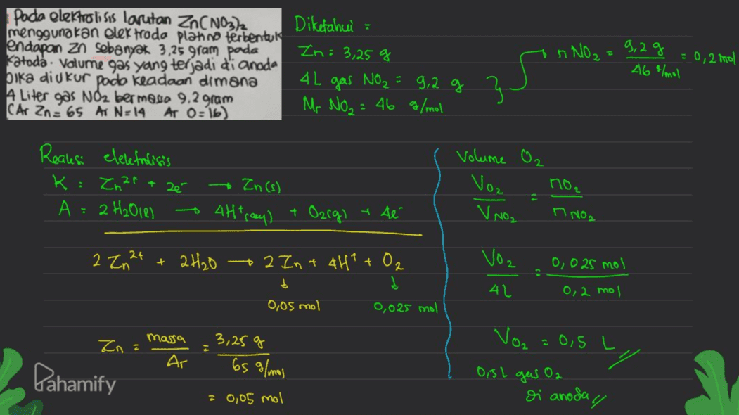 Zn no3 2 это соль. ZN(no3)2.