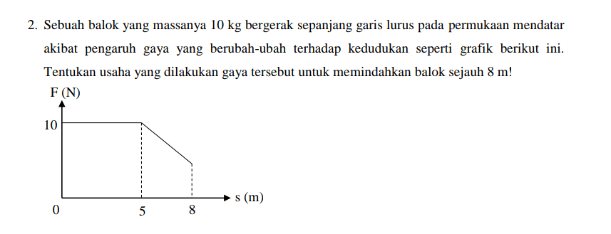 2. Sebuah balok yang massanya 10 kg bergerak sepanjang garis lurus pada permukaan mendatar akibat pengaruh gaya yang berubah-ubah terhadap kedudukan seperti grafik berikut ini. Tentukan usaha yang dilakukan gaya tersebut untuk memindahkan balok sejauh 8 m! F (N) 10 s (m) 0 5 5 8 