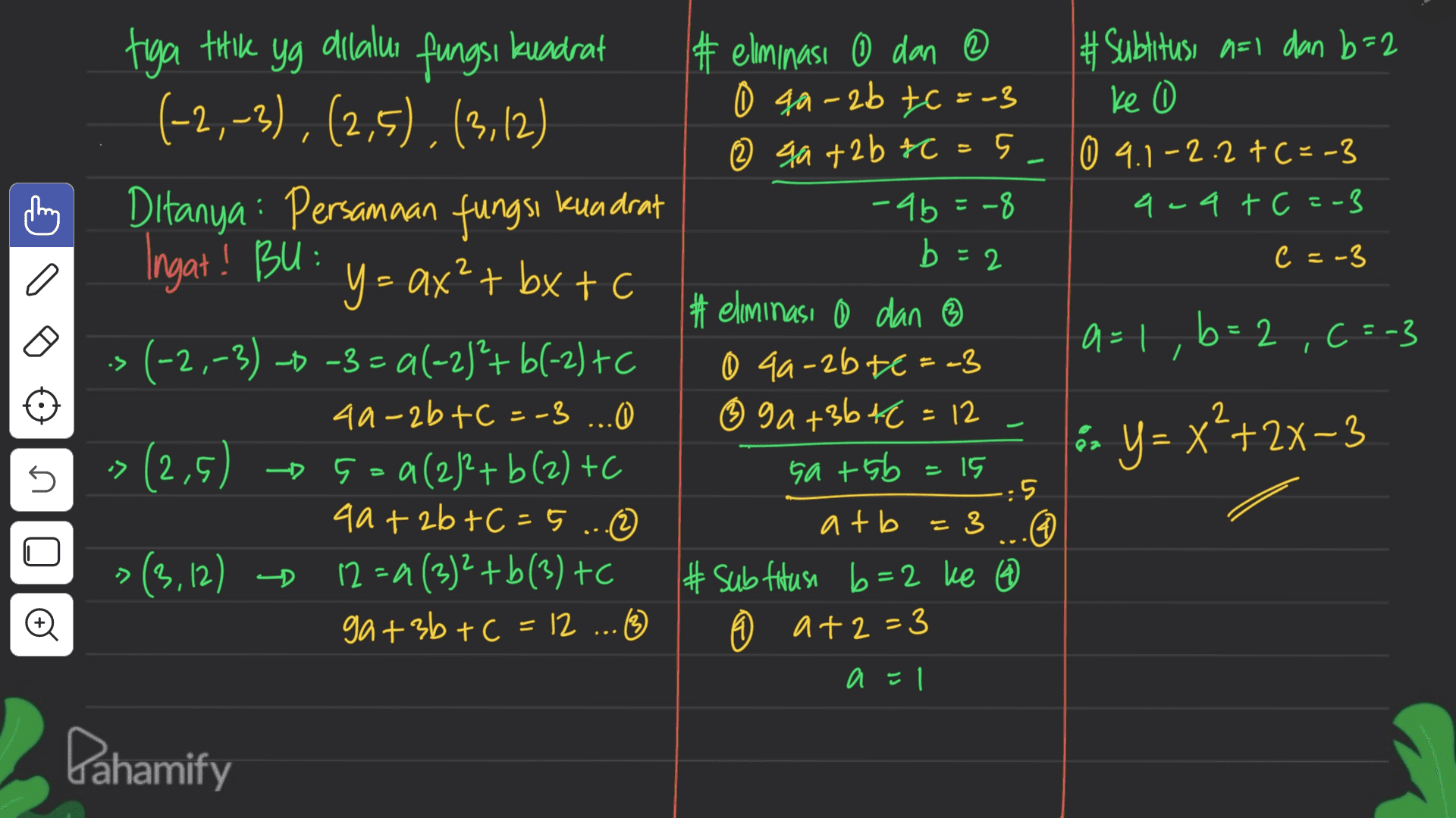 tiga thik # elminasi 0 dan o qa 0 4a-2b tc=-3 o qa +2b &C = 5 - qb=-8 # Subtitusi a=1 dan b=2 ke 0 9.1-2.2+(=-3 9-4 + c =-3 / b=2 C =-3 2 yg dilalui fungsi kuadrat (-2,-3), (2,5), (3,12) (( Ditanya: Persamaan fungsi kuadrat Ingat! BU: Y = ax? + bx + c (-2,-3) -D -3= a(-2)²+ b(-2) + c 49-2b +C =-3 ...O 4a (2,5) -D 5 5=a(2/²+b(2) +C 4a + 2b +C = 5 ..☺ 40++C > (3,12) - 12=9(3)²+b(3) tc gat3b + c = 12 ... 13 a=1, = b=2,.=-3 C > + #eliminasi 0 dan 0 4a-2b te=-3 ③ ga+36 4C = 12 5a +Gb = 15 2 és Y= x’+2x-3 = > U = ::5 atb = 3 0 # subtitusi b=2 ke 6 0 9+2=3 al Pahamify 