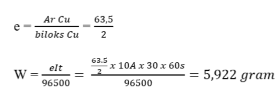 Ar Cu biloks Cu 63,5 2 W 63.5 elt x 10A x 30 x 60s 2 = 96500 96500 = 5,922 gram 