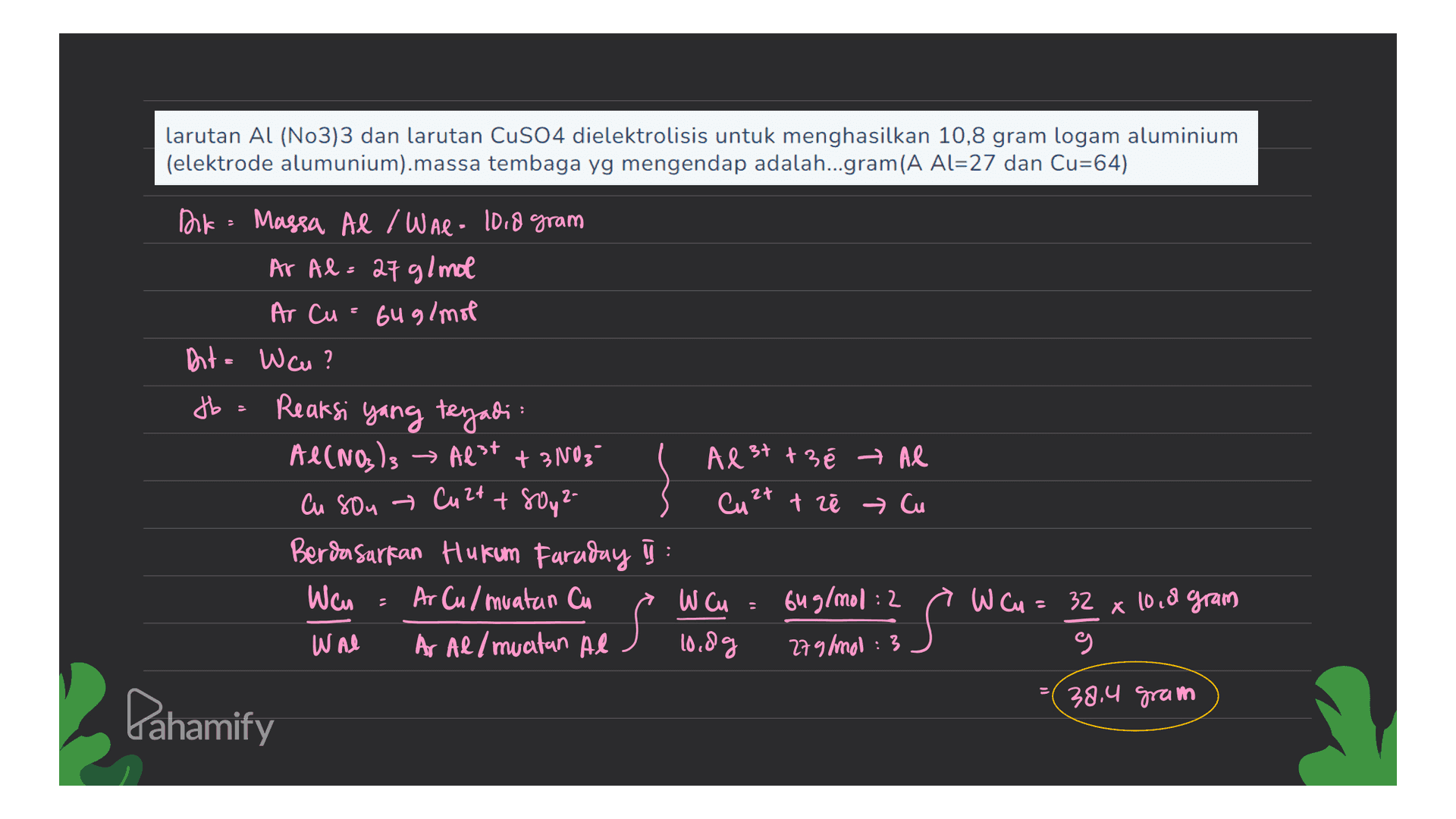 larutan Al (No3)3 dan larutan CuSO4 dielektrolisis untuk menghasilkan 10,8 gram logam aluminium (elektrode alumunium).massa tembaga yg mengendap adalah...gram(A Al=27 dan Cu=64) : Dik Massa Al / WAR - 10.8 gram At Al= 27 g/mol Ar Cu= 64 g/mol Dit = Wou? tb Reaksi yang terjadi Al(NO3)3 → Alst + 3N03.1 Al 3t toé + Al Cu sou → Cu2+ + 8042- - Cu 2+ + zł Cu ? Berdasarkan Hukum Faraday i]: Wan : Ar Cu/muatan Cu W Cu fug/mol : 2 Wal Ar Al/muatan Al 10.dg 279/mol : 3 27 W Cu = 32 10,8 gram Х 3. 38.4 gram Pahamify 
