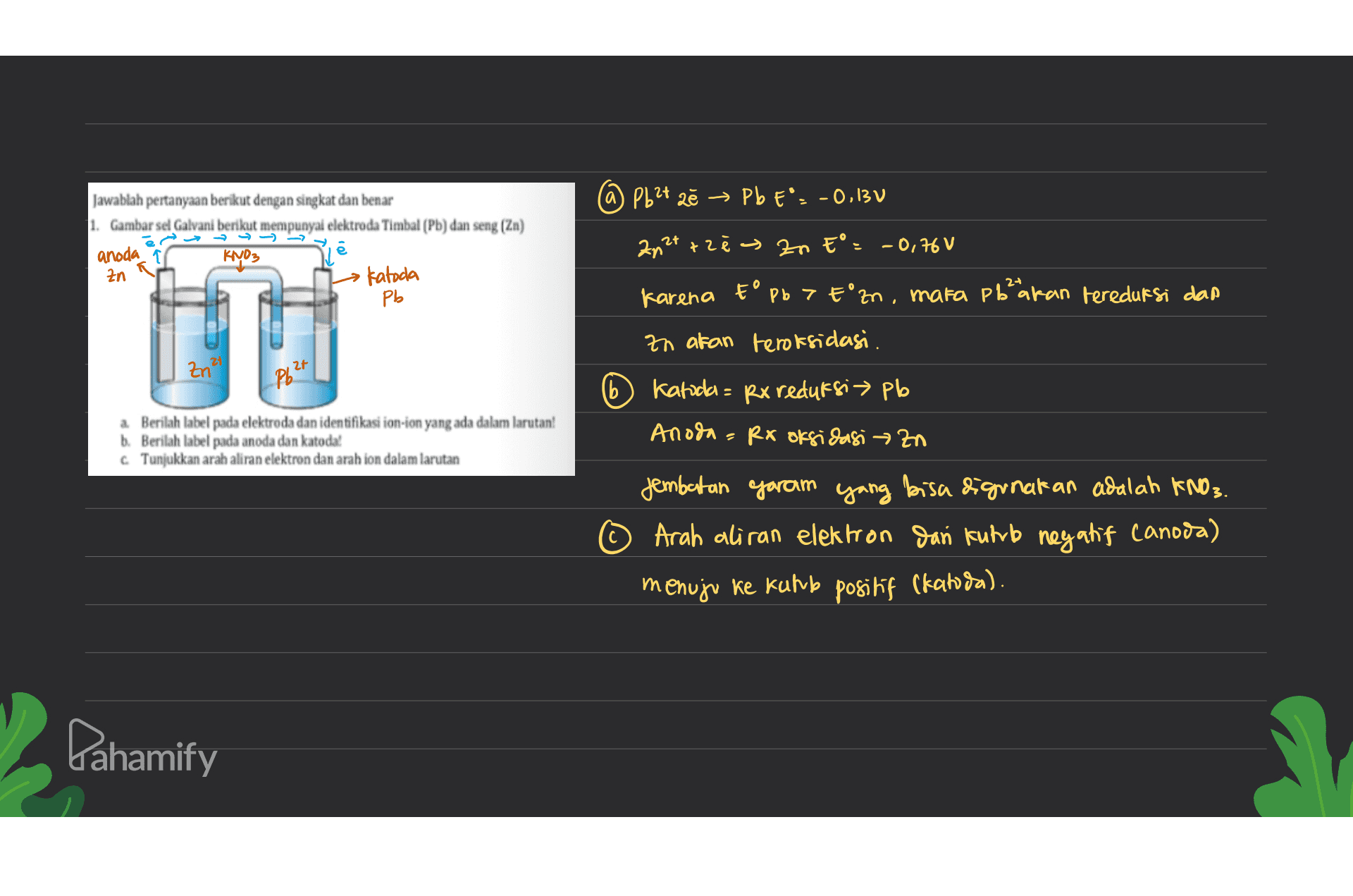 @ Pb2+ zł → Pb E= -0,13 د د د Jawablah pertanyaan berikut dengan singkat dan benar 1. Gambar sel Galvani berikut mempunyai elektroda Timbal (Pb) dan seng (Zn) anoda KNO3 Zn • Katoda РЬ 2,2+ + 2ē → Zn E° = -0,76 2 Karena to pb 7 E²zn, maka pharan tereduksi dan an akan teroksidasi. 21 Zn2 Pb (6 Katoda = Rx reduksi plo a Berilah label pada elektroda dan identifikasi ion-ion yang ada dalam larutan! b. Berilah label pada anoda dan katoda! Ć Tunjukkan arah aliran elektron dan arah ion dalam larutan Anoda = Rx oksidasi » Zn Jembatan garam yang bisa digunakan adalah KNO3. Arah aliran elektron dan Kuhub negatif Canoda) menuju ke kuhub positif (kahoon). Dahamify 