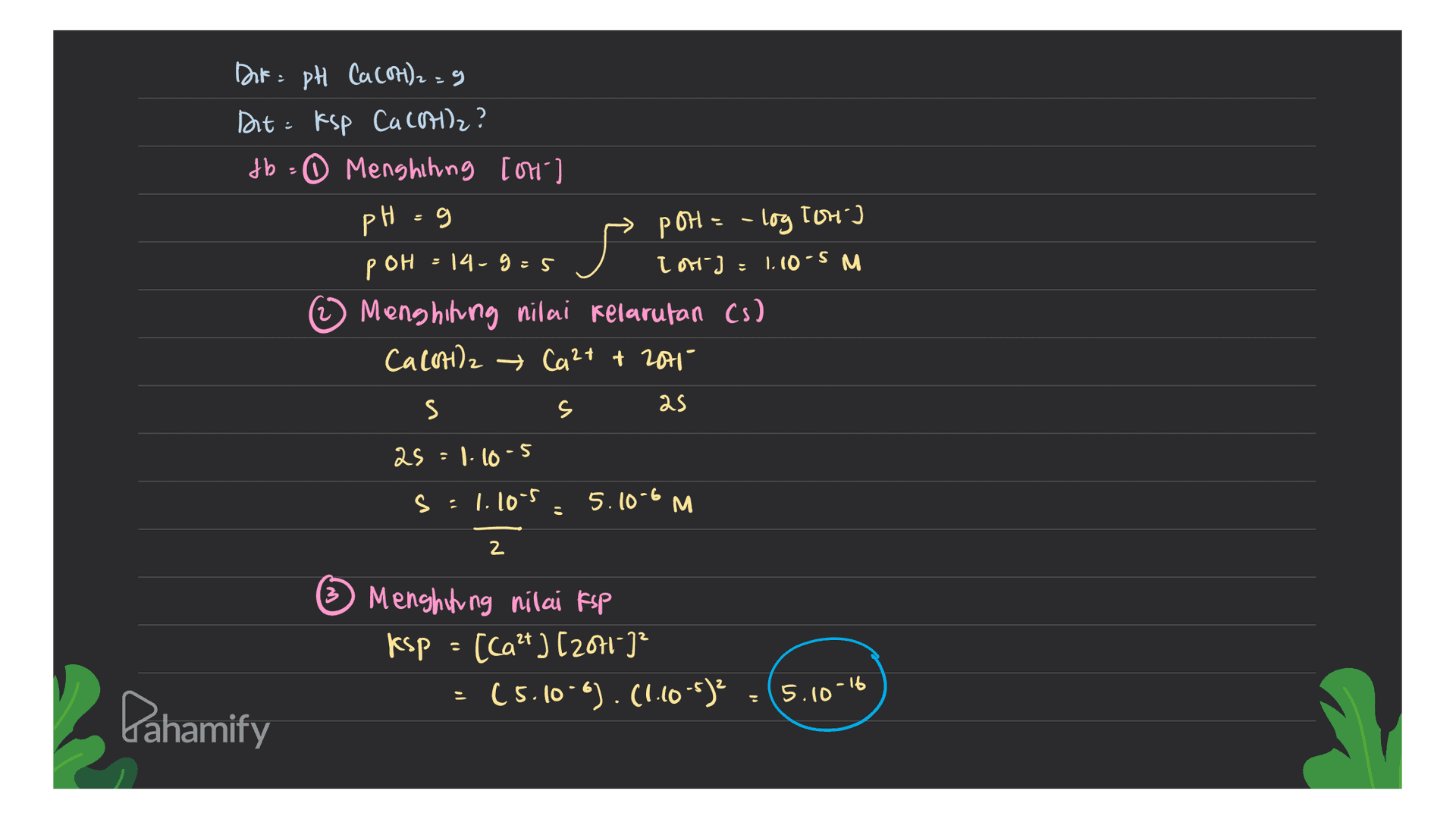 Dit = pH Ca (OH)2=9 Dit: ksp CacOH)2? fb: Menghiting [on] pH og pOH = -log tor's Рон 14-g=5 Toh) : 1.10-5 M Menghihing nilai kelarutan cs) Calolz → Ca2+ + 2011 S s as as 1.10-5 s = 1.10-5 5.10-6 M 2 Menghitung nilai kop Ksp = [cart] (2011-)? =(5.1006).01.10-5)? - (5.10-16 bahamify 