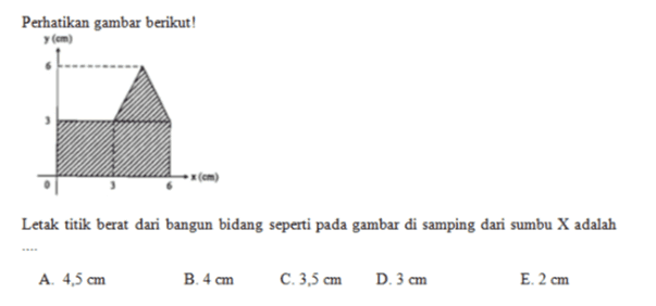 Perhatikan gambar berikut! Letak titik berat dari bangun bidang seperti pada gambar di samping dari sumbu X adalah A. 4,5 cm B. 4 cm C. 3,5 cm D. 3 cm E. 2 cm 