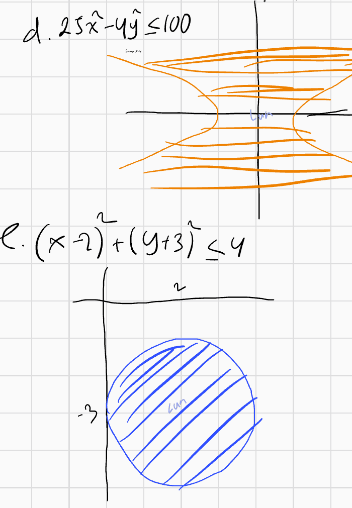 d. 25%-uý 5100 2 e. (x-7)+(4+3724 2 Lun -3 
а a. y<x+3x Lur b. xty su han L C4% 25y z 100 