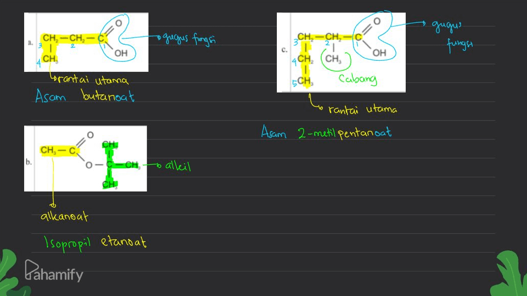 o CH, -CH, gegus fungsi gugue fungsi 2. OH C. CH 2CH2-CH 1 21 OH 4CH, (CH 1 SCH, cabang torantai utama Asam butanoat rantai utama Asam 2-metil pentanoat CH - C b. -CH, o alkil СН. alkanoat Isopropil etanoat Pahamify 
