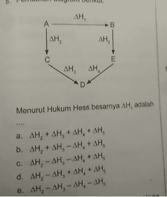 ΔΗ, A B ΔΗ, ΔΗ, C E ΔΗ, ΔΗ, Menurut Hukum Hess besarnya AH, adalah a. ΔΗ, + ΔΗ, + ΔΗ, + ΔΗ, b, ΔΗ, + ΔΗ - ΔΗ, + ΔΗ, C. ΔΗ, - ΔΗ, - ΔΗ, + ΔΗ, 4. ΔΗ, - ΔΗ, + ΔΗ, + ΔΗ, Θ. ΔΗ, - ΔΗ, - ΔΗ, - ΔΗ, 