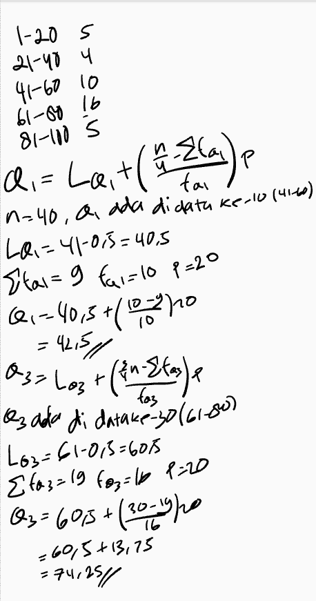 و 0-) و 98-| 41-60 10 61-80 |b د 130-)8 ( IP tai n=40, & ada didata ke-10 (4160) )لم ها = 0 (اے ۸ 8- کہ0 - 05-11 - سا 20= } 0 = 1 9 = حماك ?h ) در 90 -4 (2) * وما = دا - 63, t faz az ada di datake-30(61-80) 605 = 1-05) -دا {faz=19 fos=lp P=20 30 ع40) + دی) = ;8 375) كما - 39/ 19 
