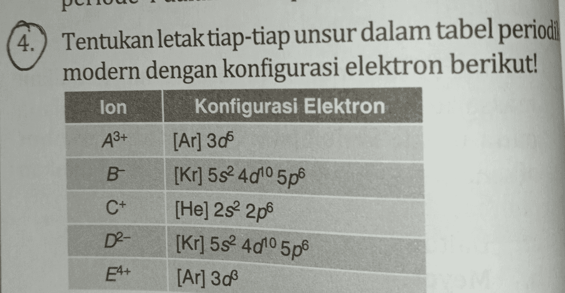 4.) Tentukan letak tiap-tiap unsur dalam tabel periodi modern dengan konfigurasi elektron berikut! lon Konfigurasi Elektron 43+ [Ar] 306 B C+ [Kr] 552 40 5p [He] 252 2p6 [Kr] 552 4040 5p6 [Ar] 308 D2- E4+ 