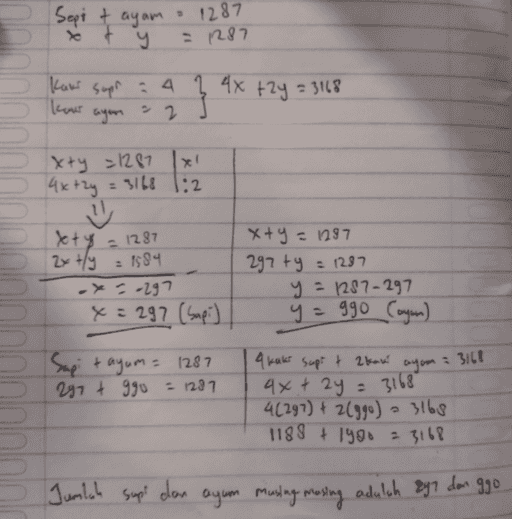 Sepi t ayam • 1287 = 1287 Kami supr i 4 } 4x + 2y = 3168 kan ayon 2 그 xty = 1287 4x+2y = 3168 316:2 : 1594 Sety - 1287 2x+/9 -x = -297 x = 297 (Sap:) x+y=1287 297 ty : 1287 y = 1257-297 9- = 990 Coyon) = 3160 Sapi tayum= 1287 297 & ggu = 1287 4 a kako supi t akani ayam 4x+ 2y = 3168 4(297) + 2(990) - 3168 1188 + 1900 = 3168 Jumlah supa dan ayam musing musing adulch 297 dan ggo 