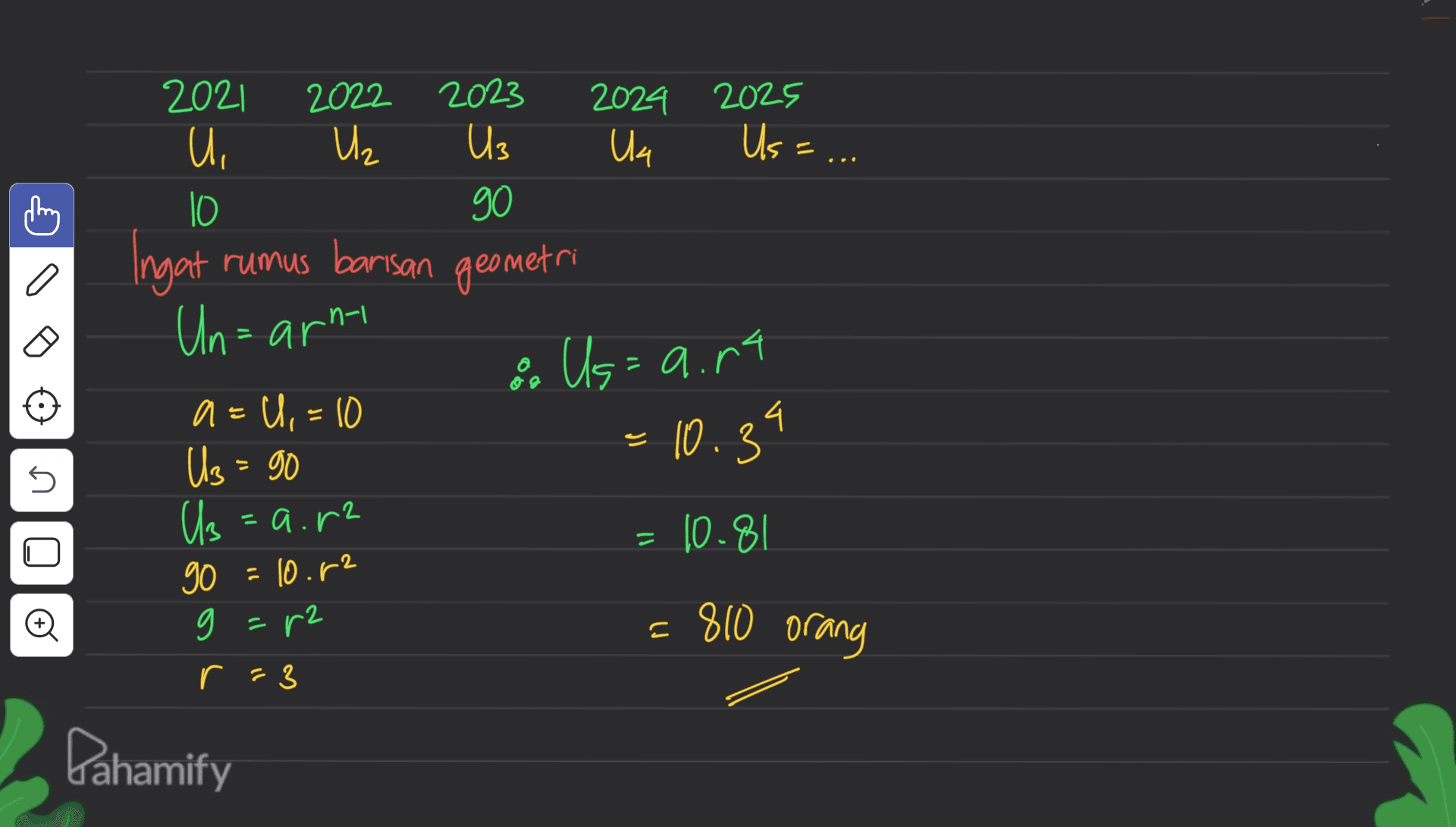 2025 Us=... 202 2022 2023 2024 U, U₂ Uz Ua 10 go Ingat rumus barisan geometri Un=arni & Us=a.14 10.39 . 5 a=U,= 10 U3 = 90 Us=a.12 go = 10.72 g =r2 r =3 = 10.81 o = :810 orang Dahamify 