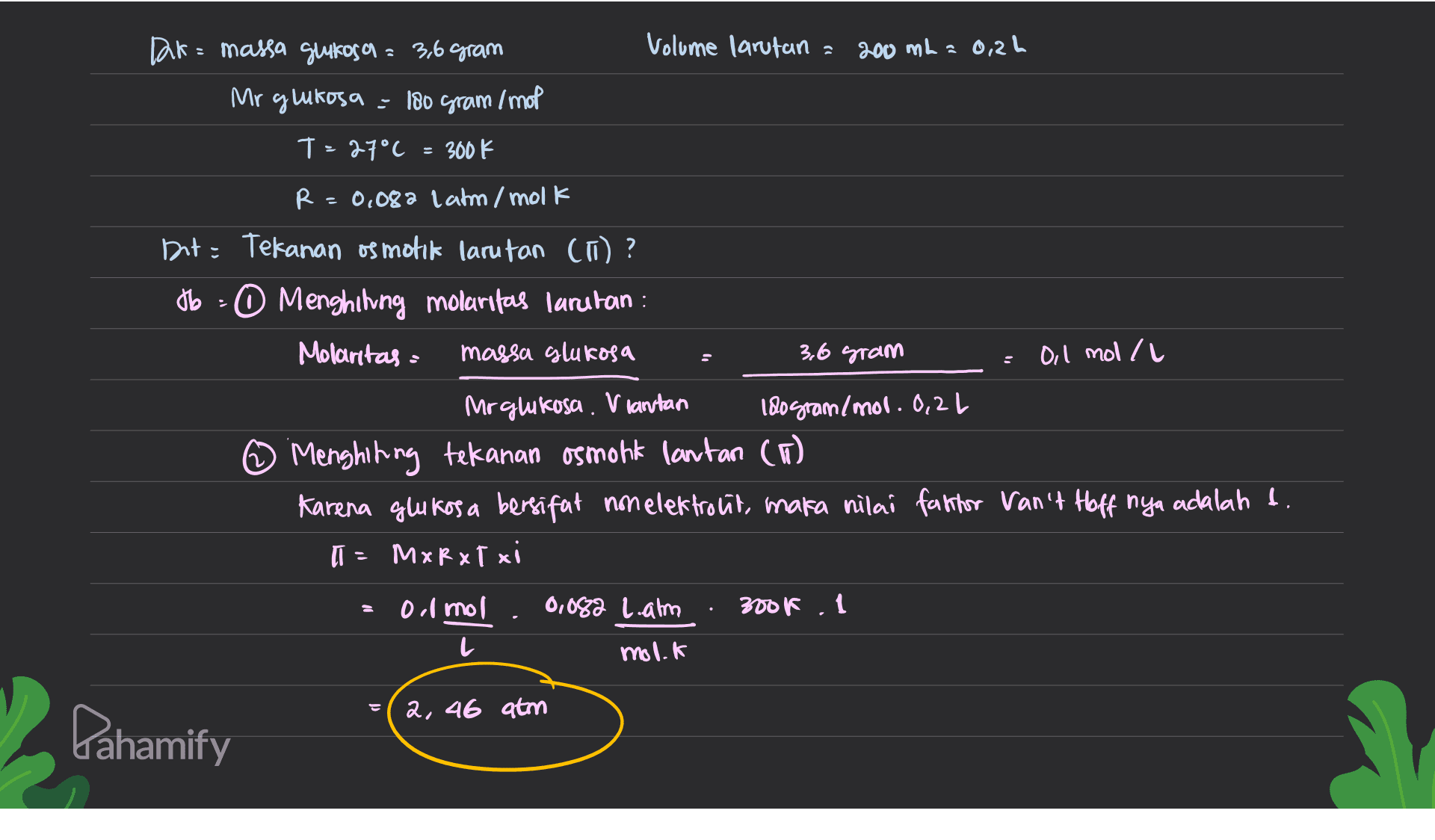 Volume larutan 200 mh a 0,2l Dk = massa gukosa = 3,6 gram Mr glukosa = 180 gram / mot T = 27°C 300K R=0,082 lahm / molk Dit: Tekanan os motik larutan (D) ? db - O Menghitung molaritas larutan : Molaritas = massa glukosa 3,6 gram Ol mol/l - Mr glukosa. V cantan ido gram/mol. 0,2l © Menghihing tekanan osmohk lantan (D) Karena glukosa bersifat non elektrolit, maka nilai faktor Van't Hoff nya adalah d. П = MхВхГхі 0,082 l.am 300 K 1 . Orl mol L molik 2,46 atm Pahamify 