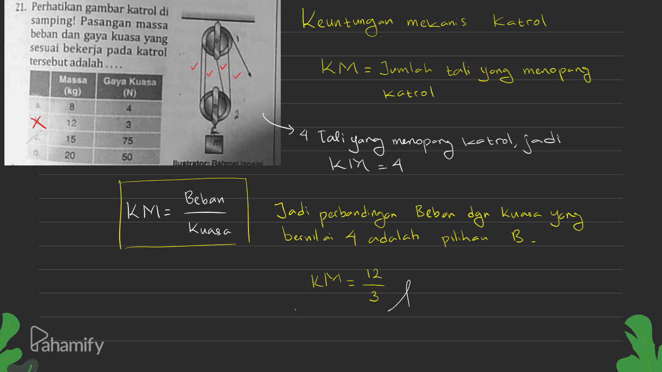 Keuntungan mekanis Katrol KM= Jumlah tali yang menopang = 21. Perhatikan gambar katrol di samping! Pasangan massa beban dan gaya kuasa yang sesuai bekerja pada katrol tersebut adalah.... Massa Gaya Kuasa (kg) (N) 8 4 X 12 3 15 75 m 20 50 Hlustrator. Balenie katrol 4 Tali yang menopony katrol, jadi KM=4 Beban KM= Kuasa Jadi perbandingan Bebon dgn kuasa yang bernilai 4 adalah pilihan B. 12 KM- km = 1 2 3 3 l 3 Pahamify 