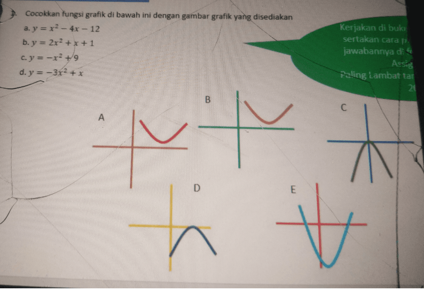 Cocokkan fungsi grafik di bawah ini dengan gambar grafik yang disediakan a.y=r? - 4x - 12 b. y = 2x2 + x + 1 c.y=x² 4/9 d.y=-3x2 + x Kerjakan di buki sertakan cara jawabannya da Aess Paling lambat tar 20 B C A NM D E i 