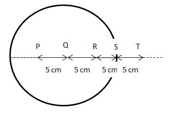 P Q RS T 5 cm 5 cm 5 cm 5 cm 