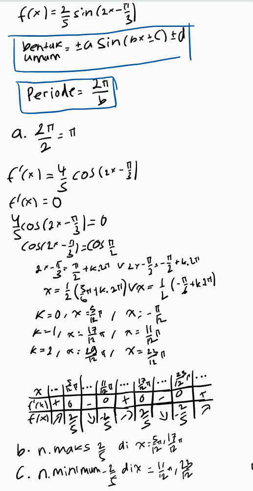 f(x) = 2 sin(2x-111 bentuk umum : Ia sin (bx I() Id| Periode: 360° -21 b a. 2H 2 T f(x)=4c05624-}} f(xl COS(2x-3)=0 COS(2x-1)= cosa 2*-}- 1+k.zt vor I kn xifrutk, 219 V X (-2+.20) kao, x= x= -1 Kallxalta ,x= 1/2 " 12 k=2 , x= 26 X-3 ex et Th1 12 11 23 12 h" Orlo o t o f(xil 7 기 txily -75ly 17 b.n.maks 2/3 di x= 1 1 1 1 1 1 c.n.min.2 dix=11 h 12 h 