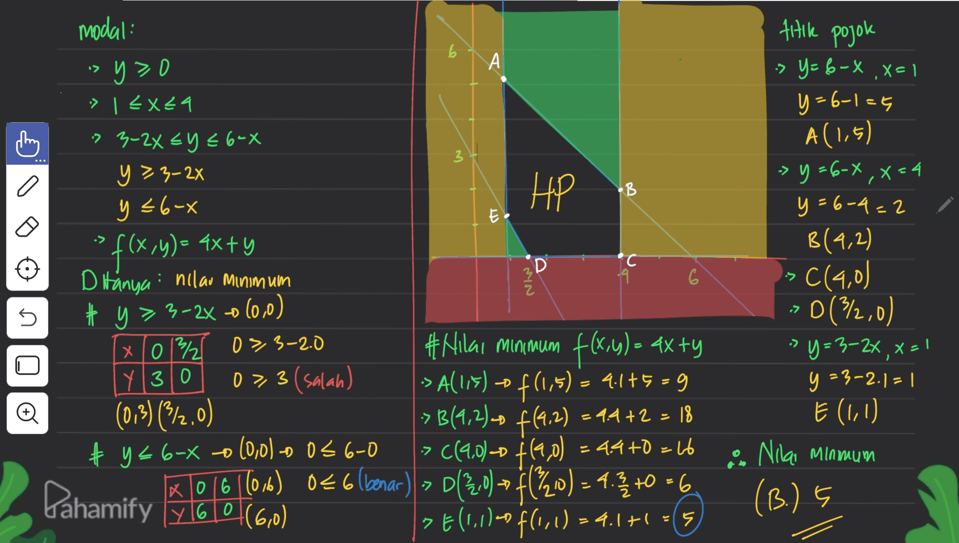 6 A •> 3 HP B E f(x,y) = 4x+y D С titik pojok :> y=6-X,X=1 y=6-1=6 A(1,5) > y=6-,X=4 y=6-4=2 B(4,2) sC(4,0) C -> 0(312,0) > y=3-24 ,x=1 y =3-2.1 = 1 E (1,1) & Nilai Minimum (B.) 5 modal: yao > | <X49 :> 3-2x = y + 6-x y >3-28 y €6-0 ' D Hanyai nilau minimum # y > 3-2X 0 (0,0) x032 0,3-2.0 #Nilai minimum f(x,y) = axty Y30 0>, 3 (salah) >A(115) o f(1,5) = 4.175-9 (0,3)(2.0) > f (4.2) = 9.4 +2 = 18 #y=6--10,0l-2 026-0 > ( C(90)-D ((a,0) = 44+0=16 x 10/6(016) 0€ 6 (benar) > 0(3,0 ) = f(20) = 4.3 +0 = 6 6 D(f 6 > E(1,1)-) f(1,1)=4.1+1=5 לי C. 2 5 = = - B(4,2).0 (4.2) + > DI Pahamify y y 160 (60) 