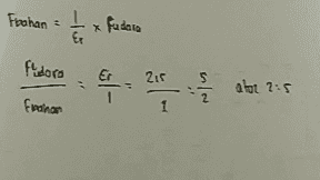 Fbahan = * Fudara Er Fedora 215 S ator 2:5 Frahan 1 