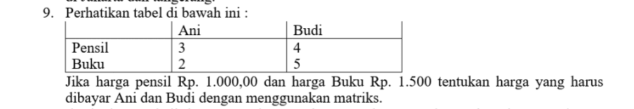 9. Perhatikan tabel di bawah ini : Ani Budi Pensil 3 4 Buku 2 5 Jika harga pensil Rp. 1.000,00 dan harga Buku Rp. 1.500 tentukan harga yang harus dibayar Ani dan Budi dengan menggunakan matriks. 