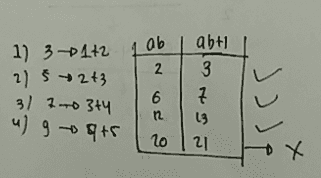 Ob 1) 3+1+2 1 2 2) 5 213 6 ab+1 3 そ 31 70 344 ul goats 12 13 21 20 
