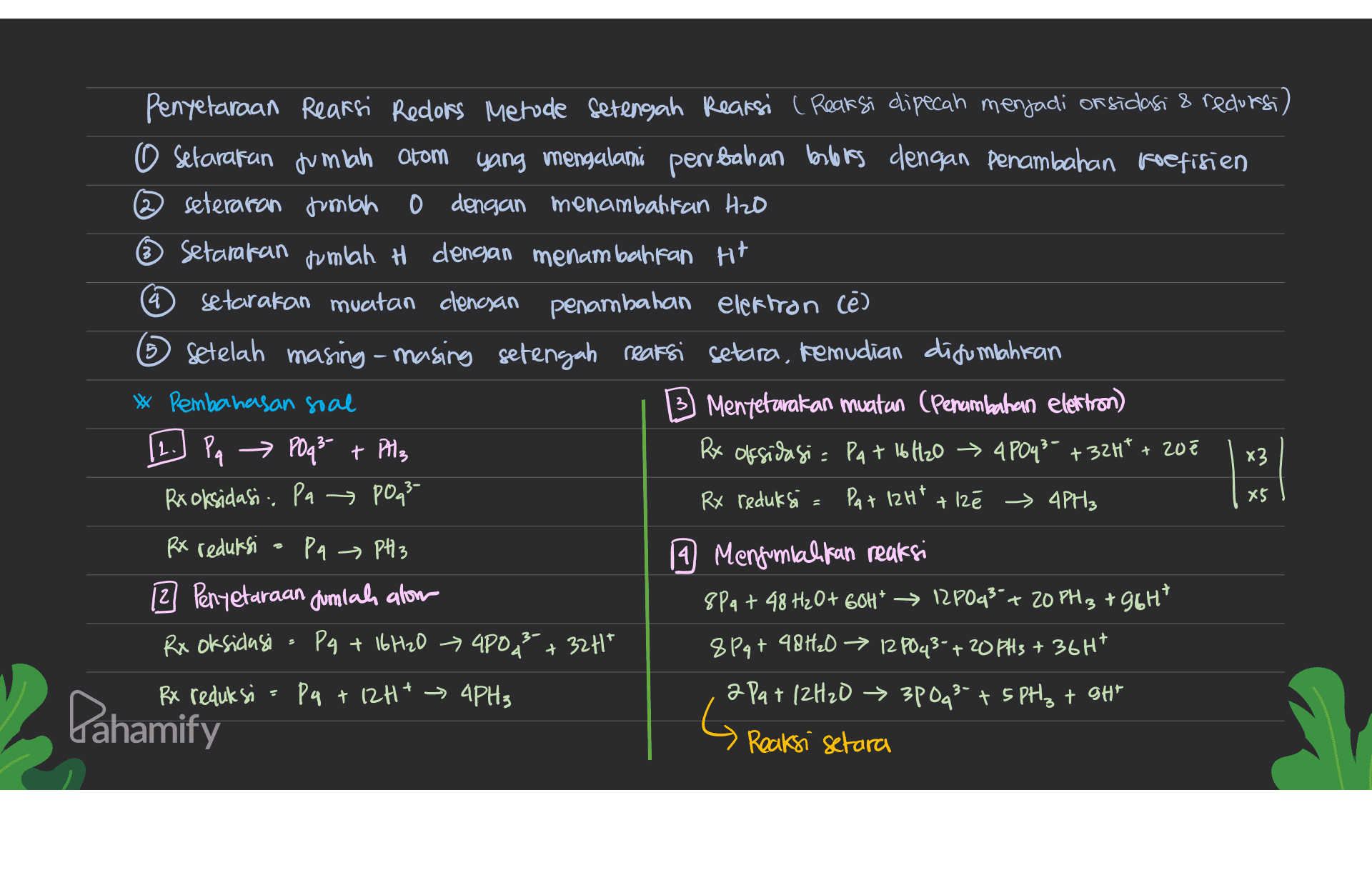 Penyelaraan Reaksi Redors Metode Setengah Reaksi ( Reaksi dipecah menjadi or sidasi & redutsi) O setarakan jumlah Otom yang mengalami perubahan berbuas dengan penambahan koefisien seteraran jumlah 0 dengan menambahkan H2O © Setarakan jumlah H dengan menambahkan H+ setarakan muatan clengan penambahan elektron (?) 6 Setelah masing-masing setengah reaksi setara, kemudian disumlahkan * Pembahasan soal Mentetarakan muatan (Penambahan elettron) [1.] Pq → Poq3 + Pilz Rx oksidasi - Pq + 16 H2O → 40043 - +32H* + 20€ x3 Rx oksidasi. Pa RX reduksi = Pat 12H² + 12 APH3 Rx reduksi Pq PH3 14 Menjumlahkan reaksi 12 Penyetaraan Jumlah alom 8Pq + 48 Hz0+ GoH* → 12P043-7 20 PHz +96H* Rx oksidasi Pq + 16H20 > 4P03 + 3247 8Pq+ 48H2O → 12 PO43- + 20 PH3 +36ht RX reduksi Pq + 12H+ APH₃ a Pat 12H20 3p0q3+SPHz + ght Reaksi setara — → POq3- x 5 Pahamify s Pelsi shara 