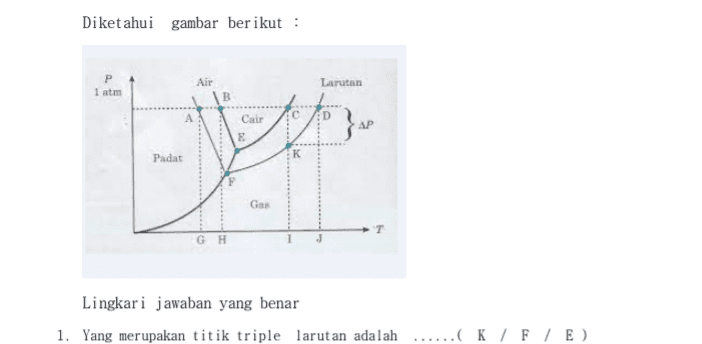 Diketahui gambar berikut : Air Larutan 1 atm Cair AP 1-VA Padat Gas т G H Lingkari jawaban yang benar 1. Yang merupakan titik triple larutan adalah ..(K/F/E) 