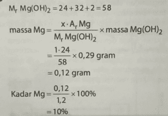 M, Mg(OH)2 = 24 +32+2=58 X.A, Mg massa Mg = -x massa Mg(OH)2 M, Mg(OH)2 1.24 -x0,29 gram 58 = 0,12 gram 0,12 Kadar Mg x 100% 1,2 = 10% 