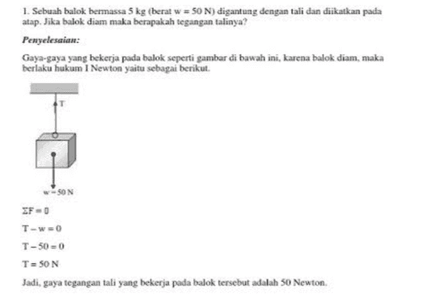1. Sebuah balok bermassa 5 kg (berat w = 50 N) digantung dengan tali dan diikatkan pada atap. Jika balok diam maka berapakah tegangan talinya? Penyelesaian: Gaya-gaya yang bekerja pada balok seperti gambar di bawah ini, karena balok diam, maka berlaku hukum I Newton yaitu sebagai berikut W50 N SF-0 T-w=0 T-50 = 0 T= SON Jadi, gaya tegangan tali yang bekerja pada balok tersebut adalah 50 Newton 