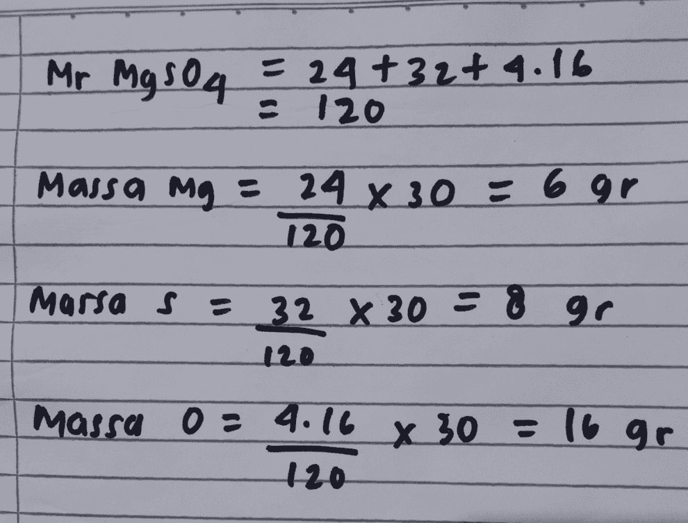 Mr MgSO4 = 24 +32+ 4.16 = 120 Massa Mg = 24 x 30 = 6 gr 120 Marsa s 32 x 30 = 8 9 120 Massa o = 4.16 x 30 = 16 gr 120 