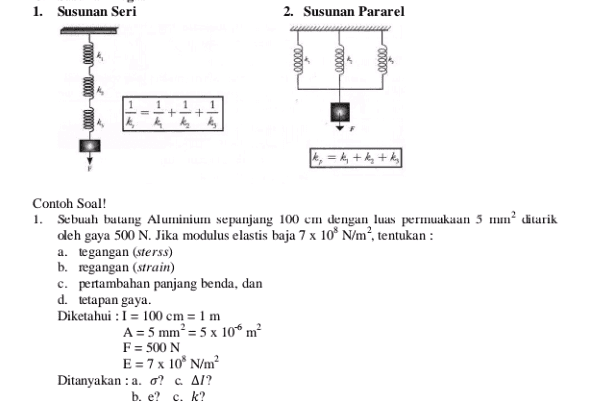1. Susunan Seri 2. Susunan Pararel 00000 00000 com www 1 ++ k = ki + k + k Contoh Soal! 1. Sebuah batang Aluminium sepanjang 100 cm dengan luas permukaan 5 mm ditarik oleh gaya 500 N. Jika modulus elastis baja 7 x 10 N/m?, tentukan : a. tegangan (sterss) b. regangan (strain) c. pertambahan panjang benda, dan d. tetapan gaya. Diketahui : I = 100 cm = 1 m A = 5 mm² = 5 x 10 m² F = 500 N E = 7x 10 N/m Ditanyakan : a. o? c. Al? b. e? c. k? 