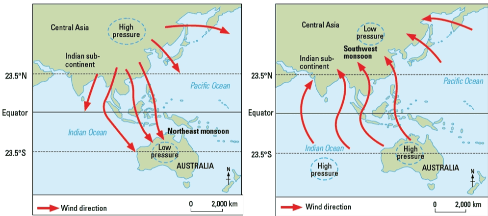 Central Asia Central Asia High pressure Low pressure Southwest monsoon Indian sub- continent Indian sub- continent 23.5°N 23.5°N Pacific Ocean Pacific Ocean Equator Equator Indian Ocean Northeast monsoon Indian Ocean 23.5°S Low pressure AUSTRALIA 23.5°S High pressure AUSTRALIA 2 High pressure N 0 Wind direction 2,000 km Wind direction 0 2,000 km 