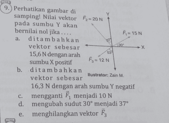 HOTS 530° →X 531 9. Perhatikan gambar di samping! Nilai vektor z = 20 N pada sumbu Y akan bernilai nol jika .... F = 15 N a. ditambahkan vektor sebesar 15,6 N dengan arah sumbu X positif F3 = 12N b. ditambahkan llustrator: Zain M. vektor sebesar 16,3 N dengan arah sumbu Y negatif C. mengganti Ēmenjadi 10 N d. mengubah sudut 30° menjadi 37° e. menghilangkan vektor Ēz HOTS 
