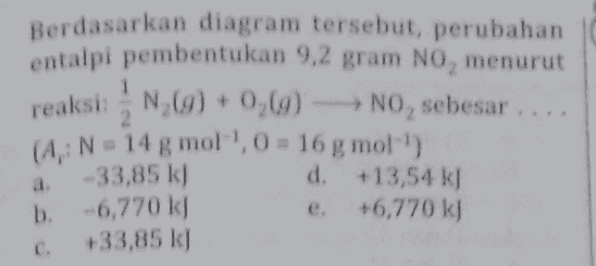 1 reaksi Berdasarkan diagram tersebut, perubahan entalpi pembentukan 9,2 gram No, menurut N (9) +0,(9) - NO, sebesar .... (A.:N = 14 g mol!,0 = 16 g mol-') -33,85 k) d. +13,54 kJ b. -6,770 k) +6,770 kj +33,85 k) a e. 
Perhatikan diagram tingkat energi pembentukan NO, berikut! H(KJ) NO(g) + O2(g) AH, = -56,52 kJ ΔΗ, =+90,37 kJ NO (9) AH, N (9) +0,(0) Hlustrator: Arif Nursahid 