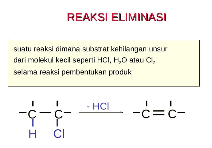 REAKSI ELIMINASI suatu reaksi dimana substrat kehilangan unsur dari molekul kecil seperti HCI, HO atau Cl2 selama reaksi pembentukan produk 1 - HCI I-O- 1 1 -C=C- C- بنا۔ НСІ 