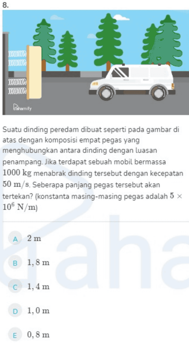 8. 集 XOXOXO XOXOXO Pahamily Suatu dinding peredam dibuat seperti pada gambar di atas dengan komposisi empat pegas yang menghubungkan antara dinding dengan luasan penampang. Jika terdapat sebuah mobil bermassa 1000 kg menabrak dinding tersebut dengan kecepatan 50 m/s. Seberapa panjang pegas tersebut akan tertekan? (konstanta masing-masing pegas adalah 5 x 106 Nm) A 2 m ah B 1,8 m C 1,4 m D 1,0 m IT E 0,8 m 