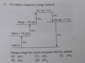 13. Perhatikan diagram energi berikut! Na'ig)MF ΔΗ, ΔΗ, Να' (0) - ΕΠΟ) Na(a). MF.(a) ΔΗ. Να(0) + FO) ΔΗ ΔΗ, NaF(6) Harga energi kisi untuk senyawa Naf(s) adalah (Α) ΔΗ. (C) ΔΗ. (E) ΔΗ.. (Β) ΔΗ, (D) ΔΗ. 