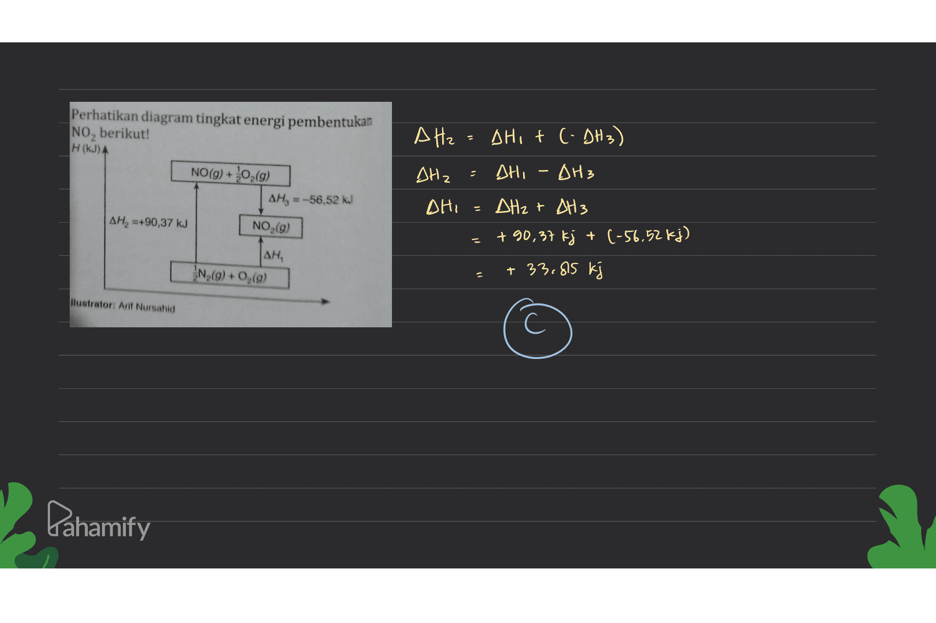 A Hz OH, (- DH3) Perhatikan diagram tingkat energi pembentukan NO, berikut! H(kJ) NO(g) + 02 (9) AH, = -56,52 kJ ΔΗ, AHI -AH3 3 DHI AH2 =+90,37 kJ NO (9) 2 AH2t All3 +90,37 kj + (-56.52 kj) + 33.85 k k AH, N (9)+ 0(0) lustrator: Arif Nursahid Dahamify 