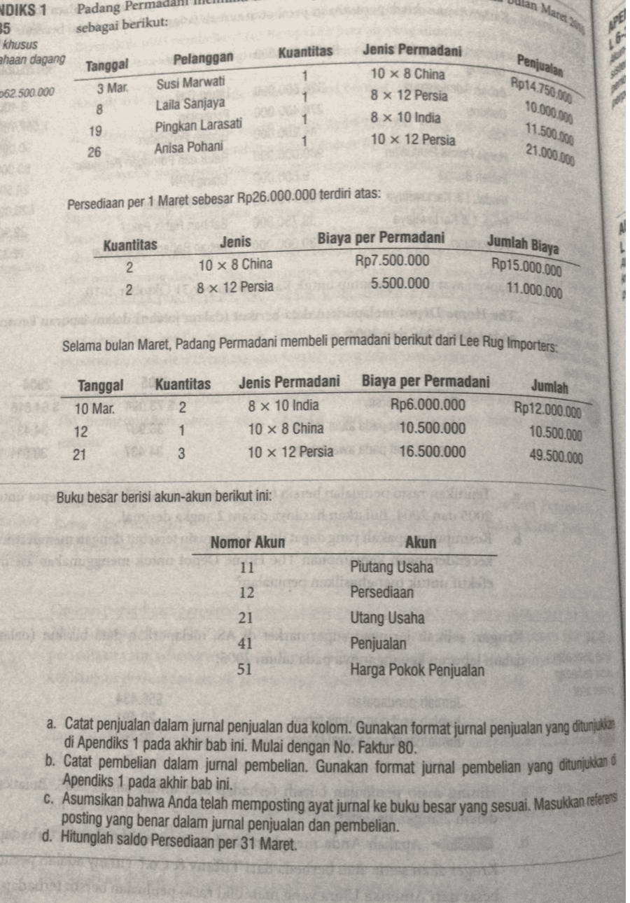 lan Martion sebagai berikut: APE Kuantitas 1 WDIKS 1 Padang Permada 35 "khusus ahaan dagang Tanggal Pelanggan 62.500.000 3 Mar. Susi Marwati 8 Laila Sanjaya 19 Pingkan Larasati 26 Anisa Pohani Jenis Permadani 10 x 8 China 8 x 12 Persia 8 x 10 India 10 x 12 Persia Penjualan Rp14.75091 10.000.000 11.500.000 21.000.000 Persediaan per 1 Maret sebesar Rp26.000.000 terdiri atas: Kuantitas Jumlah Biaya Jenis 10 x 8 China 8 x 12 Persia Biaya per Permadani Rp7.500.000 5.500.000 2 Rp15.000.000 11.000.000 2 Selama bulan Maret, Padang Permadani membeli permadani berikut dari Lee Rug Importers: Tanggal 10 Mar. Kuantitas 2 Jenis Permadani 8 x 10 India 10 x 8 China 10 x 12 Persia Biaya per Permadani Rp6.000.000 10.500.000 16.500.000 Jumlah Rp12.000.000 10.500.000 49.500.000 12 1 21 3 Buku besar berisi akun-akun berikut ini: Nomor Akun 11 12 Akun Piutang Usaha Persediaan Utang Usaha Penjualan Harga Pokok Penjualan 21 41 51 a. Catat penjualan dalam jurnal penjualan dua kolom. Gunakan format jurnal penjualan yang ditunjukien di Apendiks 1 pada akhir bab ini. Mulai dengan No. Faktur 80. b. Catat pembelian dalam jurnal pembelian. Gunakan format jurnal pembelian yang ditunjukan & Apendiks 1 pada akhir bab ini. c. Asumsikan bahwa Anda telah memposting ayat jurnal ke buku besar yang sesuai. Masukkan referest posting yang benar dalam jurnal penjualan dan pembelian. d. Hitunglah saldo Persediaan per 31 Maret. 