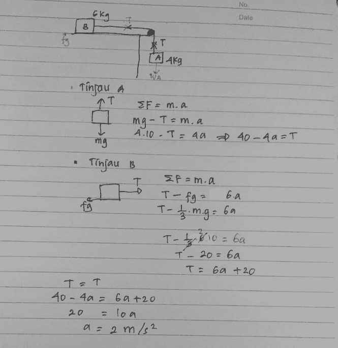 No 6kg B Date ty T "A Akg WA Tinjau a IT T EF=m.a mg- I = m.a 4.10 T = aa 40-4a=T mg Tinjau B в T Ef=m.a T - fg = 6.a ta T- 13 m. g=ba T-810 = 6a T-20=60 T= 6a +20 T = T 40 - 4a = 60+20 20 a=2 m/s2 