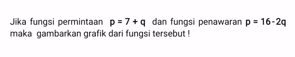Jika fungsi permintaan p = 7 + q dan fungsi penawaran p = 16-29 maka gambarkan grafik dari fungsi tersebut ! 