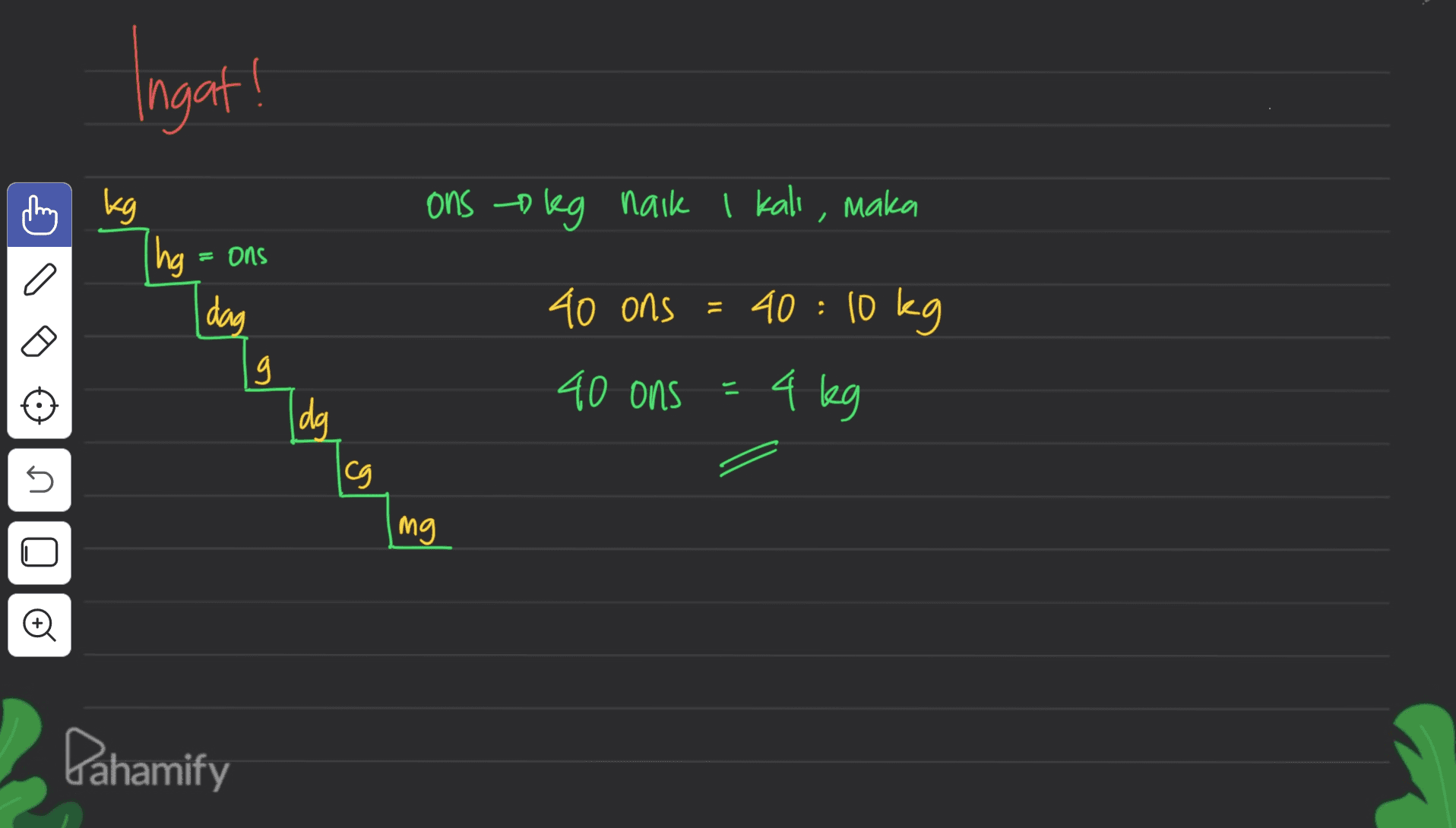 Ingat! kg ons olg naik I kali, maka Ing = ONS dag 40 ons 40 : 10 kg 4 kg 9 40 ons 2 dg 5 mg Oo Pahamify 