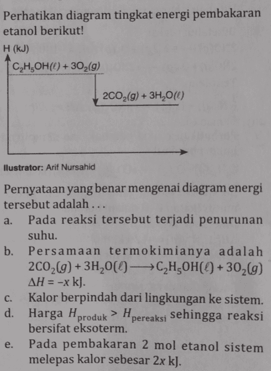 Perhatikan diagram tingkat energi pembakaran etanol berikut! H (kJ) C,H,OH(0) + 302(9) 2CO2(g) + 3H20(0) llustrator: Arif Nursahid a. Pernyataan yang benar mengenai diagram energi tersebut adalah ... Pada reaksi tersebut terjadi penurunan suhu. b. Persamaan termokimianya adalah 2002(g) + 3H20(0-C,H,OH(0) + 302(g) AH = -x k). Kalor berpindah dari lingkungan ke sistem. d. Harga Hproduk > H 4 pereaksi sehingga reaksi bersifat eksoterm. e. Pada pembakaran 2 mol etanol sistem melepas kalor sebesar 2x kJ. c. 