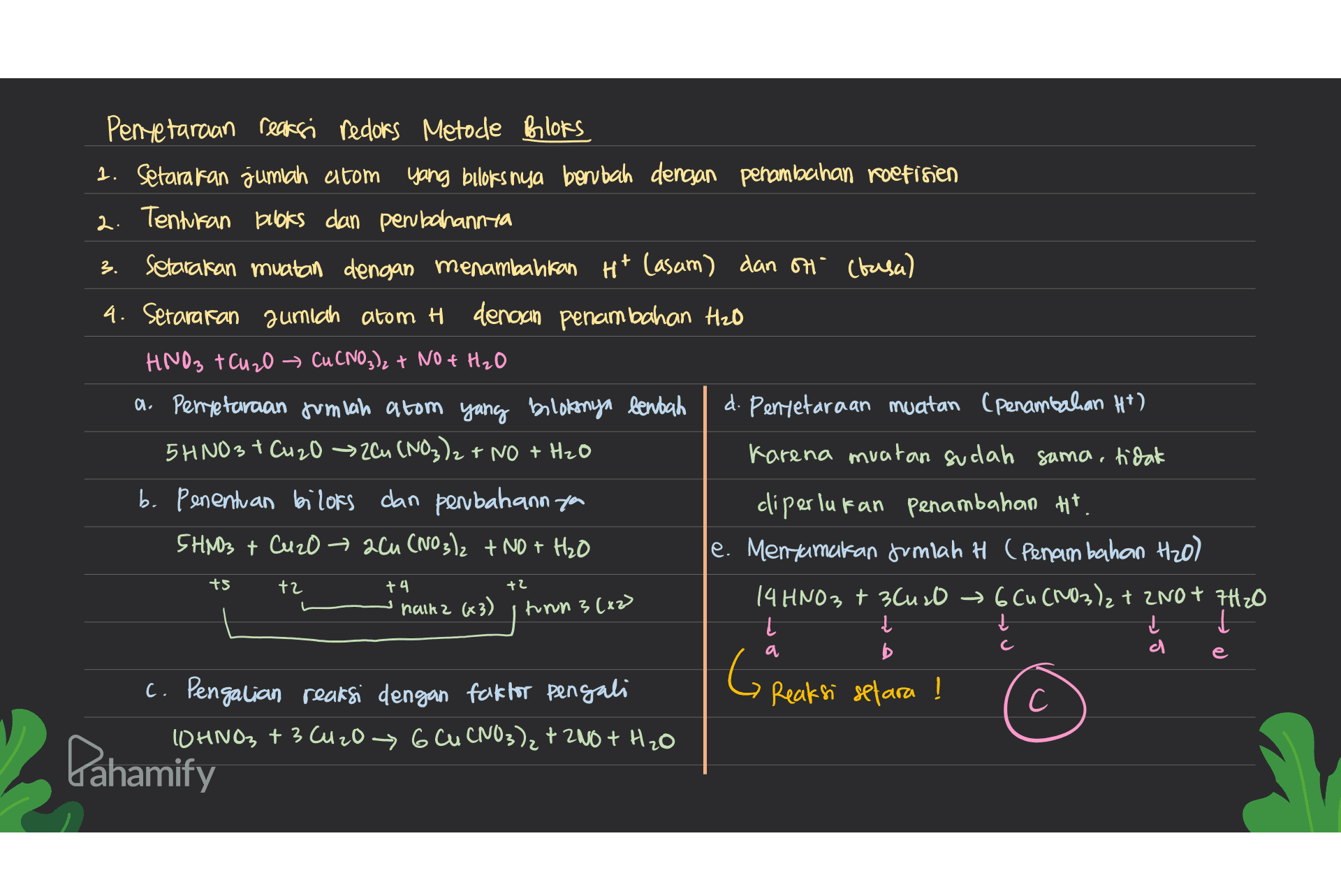 Pentetaraan reaksi redoks Metode Books 1. Setarakan jumlah atom yang buloks nya berubah dengan penambahan koefisien 2. Tentukan books dan perubahannya 3. Setarakan muatan dengan menambahkan Ht (asam) dan on (basa) 4. Setarakan gumiah atom i dengan penambahan H2O HNO3 TCU 20 → Cu CNO3)₂ + NO + H₂O a. Pentetaraan jumlah atom yang bolokonya bentah d. Penyetaraan muatan (penambahan H*) 5 HNO3 + C4 20 241 (NO3)2 + NO + H2O Karena muatan sudah sama, tidak b. Penentuan bilors dan pembahann you diperlukan penambahan Ht. 5HNO3 + Cuzo acu (NO3)2 + NO + H₂O le. Mentimatan Jumlah H (Penambahan H2O) naik 2 (3) 14HNO3 + 3cu zo 6Cu(NO3)₂ + 2NO+ 7H2O Jhunn horn 3 (x2) Į Į į Į Į b c. Pengalian reaksi dengan faktor pengali Reaksi selara ! С 10 HNO3 +3 C420 664 (NO3)₂ + 200+ H₂O +5 +2 +4 +2 a c d a е 6 Dahamify 